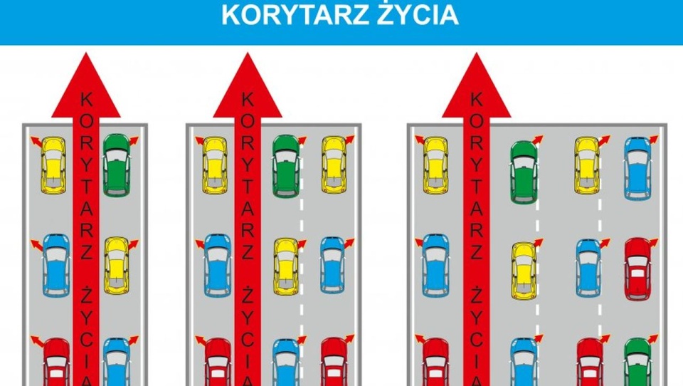 Policja przypomina o obowiązku tworzenia korytarza życia [ZDJĘCIA]
