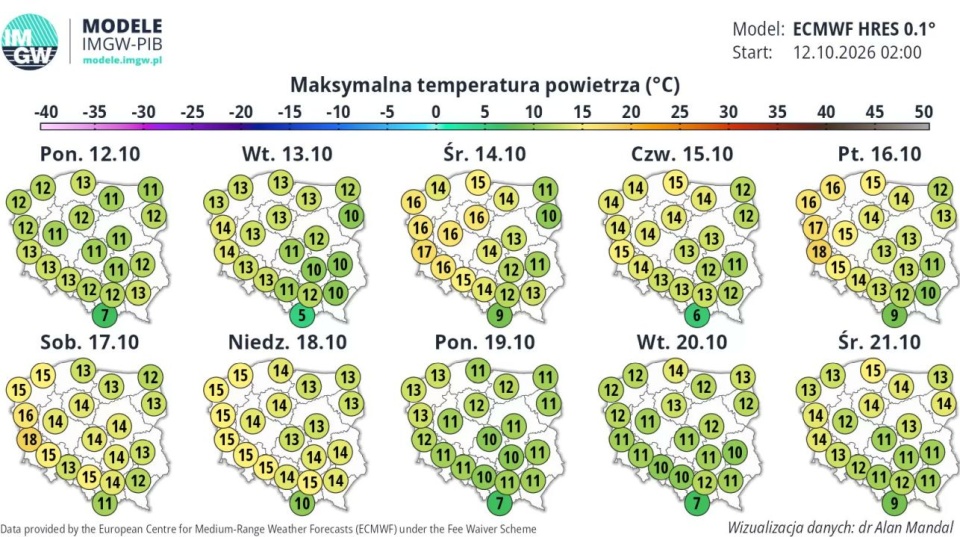 Prognoza pogody na 12 i 13 października